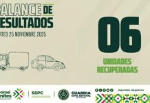 BALANCE DE RESULTADOS